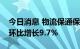 今日消息 物流保通保畅：民航保障货运航班环比增长9.7%