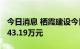 今日消息 栖霞建设今日涨停 三机构净买入9543.19万元