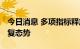 今日消息 多项指标释放积极信号 经济延续恢复态势