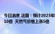 今日消息 法国：预计2023年欧洲电力价格将比2021年上涨10倍  天然气价格上涨5倍