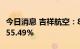 今日消息 吉祥航空：8月旅客周转量同比上升55.49%