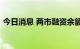 今日消息 两市融资余额较上一日减少3.47亿