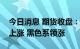 今日消息 期货收盘：国内期货夜盘收盘多数上涨 黑色系领涨