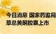 今日消息 国家药监局批准中药创新药广金钱草总黄酮胶囊上市