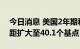 今日消息 美国2年期和10年期国债收益率差距扩大至40.1个基点