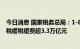 今日消息 国家税务总局：1-8月全国累计新增减税降费及退税缓税缓费超3.3万亿元