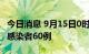 今日消息 9月15日0时至14时西藏新增无症状感染者60例