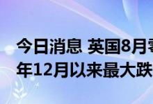 今日消息 英国8月零售销售额下跌1.6% 为去年12月以来最大跌幅