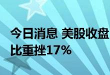 今日消息 美股收盘：三大指数集体收跌  奥多比重挫17%