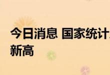 今日消息 国家统计局：中国8月铝产量创历史新高