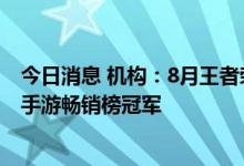 今日消息 机构：8月王者荣耀全球吸金超2.22亿美元，蝉联手游畅销榜冠军