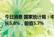 今日消息 国家统计局：中国1-8月城镇固定资产投资同比增长5.8%，前值5.7%