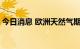 今日消息 欧洲天然气期货价格一度下跌3.4％