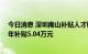 今日消息 深圳南山补贴人才租房：单身可申请35平米，三年补贴5.04万元