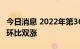 今日消息 2022年第36周生猪及猪肉价格同比环比双涨