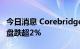 今日消息 Corebridge Financial首日挂牌 开盘跌超2%