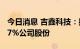 今日消息 吉鑫科技：控股股东拟协议转让5.97%公司股份