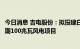 今日消息 吉电股份：拟投建白城绿电产业示范园配套电源一期100兆瓦风电项目