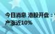 今日消息 港股开盘：恒指低开1.05% 建业地产涨近10%