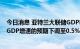 今日消息 亚特兰大联储GDPNowcast模型对美国第三季度GDP增速的预期下调至0.5%