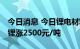 今日消息 今日锂电材料报价上涨 电池级碳酸锂涨2500元/吨