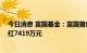今日消息 富国基金：富国首创水务封闭式REIT今年首次分红7419万元