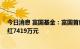 今日消息 富国基金：富国首创水务封闭式REIT今年首次分红7419万元