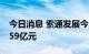 今日消息 索通发展今日跌停 四机构净卖出1.59亿元