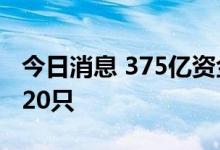 今日消息 375亿资金抢购  创新产品数量将达20只