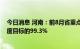 今日消息 河南：前8月省重点项目完成投资超1.4万亿 占年度目标的99.3%