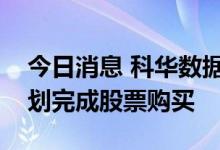 今日消息 科华数据：公司第一期员工持股计划完成股票购买