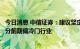 今日消息 中信证券：建议坚定“热切冷”，重心继续转向部分前期偏冷门行业