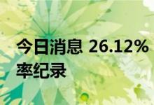 今日消息 26.12%！隆基创造p型晶硅电池效率纪录