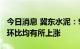 今日消息 冀东水泥：9月以来水泥价格同比和环比均有所上涨