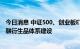 今日消息 中证500、创业板ETF期权正式上市 进一步完善金融衍生品体系建设