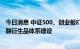 今日消息 中证500、创业板ETF期权正式上市 进一步完善金融衍生品体系建设