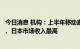 今日消息 机构：上半年移动直播全球总收入超8亿美元 美国、日本市场收入最高