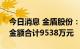 今日消息 金盾股份：近期中标及预中标项目金额合计9538万元