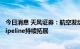 今日消息 天风证券：航空发动机进入批产加速拐点 新型号Pipeline持续拓展