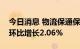 今日消息 物流保通保畅：国家铁路运输货物环比增长2.06%