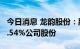 今日消息 龙韵股份：股东许龙拟减持不超过1.54%公司股份