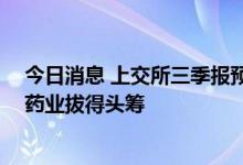 今日消息 上交所三季报预约披露时间出炉 上机数控、康缘药业拔得头筹