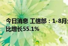 今日消息 工信部：1-8月全国光伏压延玻璃新增在产产能同比增长55.1%
