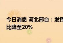 今日消息 河北邢台：发挥公积金贷款作用 购买首套房首付比降至20%