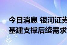 今日消息 银河证券：8月水泥产量降幅加大 基建支撑后续需求