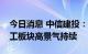 今日消息 中信建投：股权激励持续推进，军工板块高景气持续