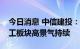 今日消息 中信建投：股权激励持续推进，军工板块高景气持续