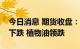 今日消息 期货收盘：国内期货夜盘收盘普遍下跌 植物油领跌