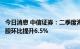 今日消息 中信证券：二季度海外主要基金对中国股票重仓持股环比提升6.5%