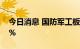 今日消息 国防军工板块拉升 中国船舶涨超6%